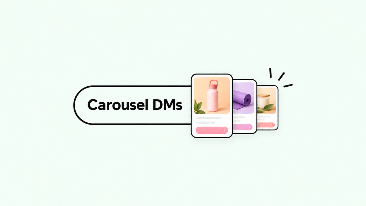 Three swipeable product cards, each with a photo, a caption and a button, beside the words Carousel DMs